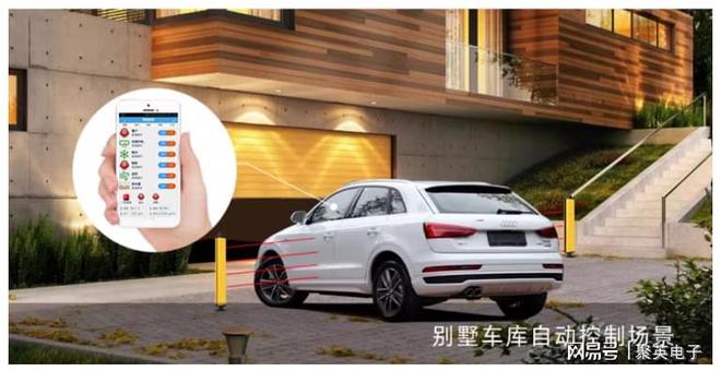 网：如何实现个性化定制与场景联动AG真人百家家乐平台智能家居物联