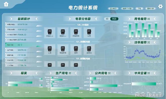 网：如何实现个性化定制与场景联动AG真人百家家乐平台智能家居物联(图2)