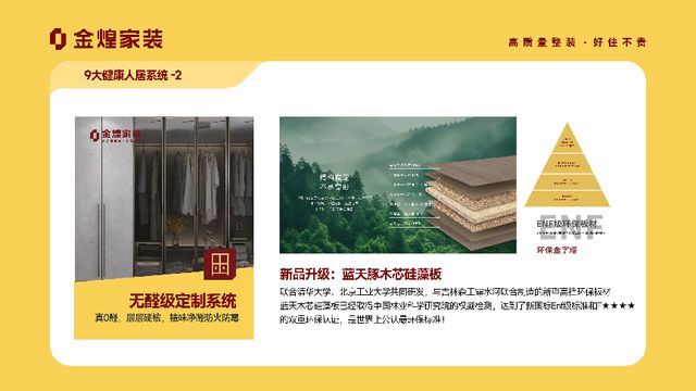 大健康人居系统赋能高品质住宅新时代AG真人百家家乐APP金煌家装九(图2)