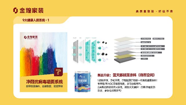 大健康人居系统赋能高品质住宅新时代AG真人百家家乐APP金煌家装九(图12)